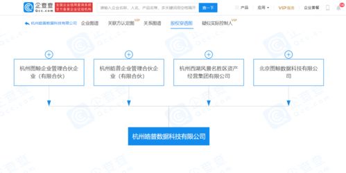 西湖景區(qū)資產(chǎn)公司合資成立區(qū)塊鏈技術(shù)服務(wù)企業(yè)，拓展智慧文旅新領(lǐng)域